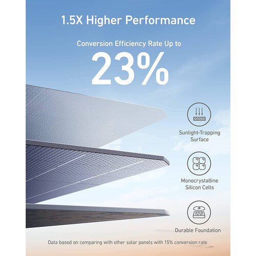 Anker Power Solar 3 Ports 100W | Blue Anker Power Solar 3 Ports 100W | Blue